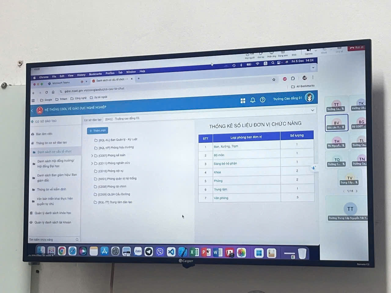 Đẩy Mạnh Chuyển Đổi Số: Trường Trung Cấp Nguyễn Tất Thành Hoàn Thiện Cơ Sở Dữ Liệu Giáo Dục Nghề Nghiệp