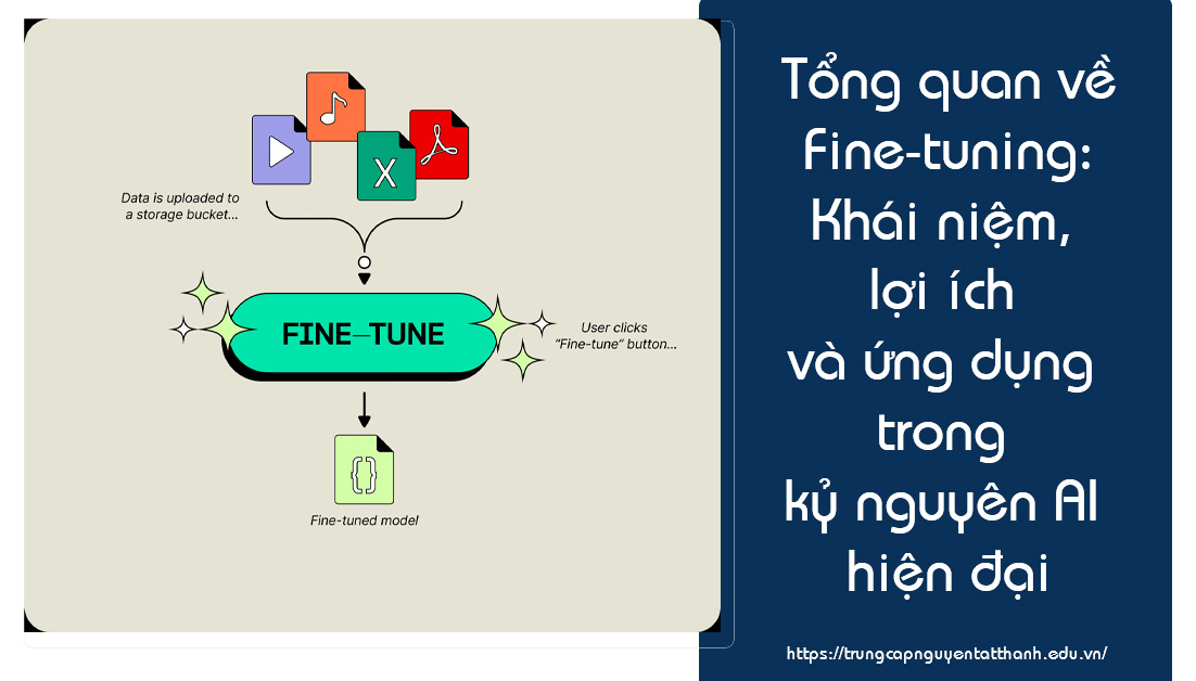 Tổng quan về Fine-tuning: Khái niệm, lợi ích và ứng dụng trong kỷ nguyên AI hiện đại