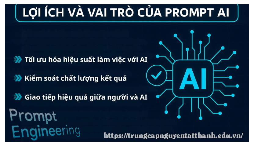 Prompt Là Gì? Định Nghĩa Đầy Đủ Về "Lệnh" Của AI